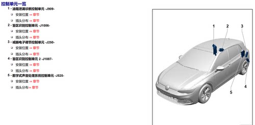 2021-22全新八代高尔夫8维修手册电路图8代golf8 gti电路维修资料