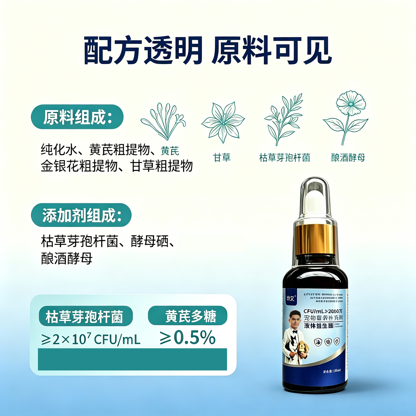 兔子益生菌防臭便胀气软便