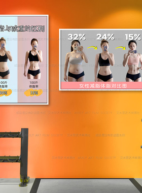 减肥体脂对比图挂画女性瘦身中心健身房装饰画塑形减脂美容院墙画