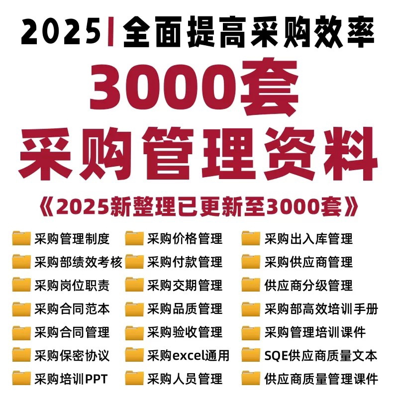 2025采购部资料管理制度流程合同订单询价职责绩效表格培训课模板