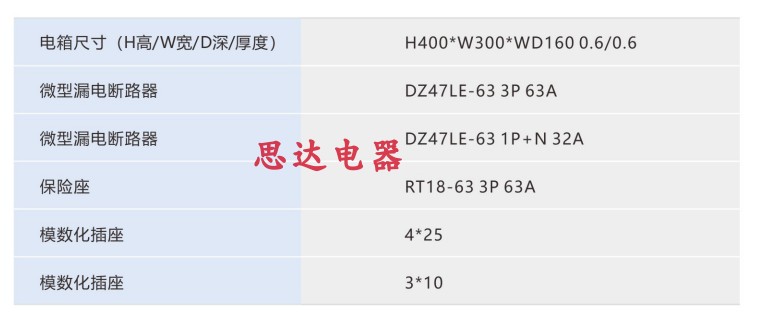 工地临时配电箱总分配电箱柜建筑临时手提箱XM380V1+1插座箱 电子/电工 配电控制柜/控制箱 原图主图