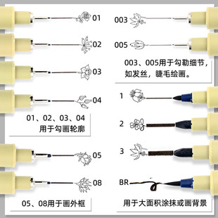 日本樱花牌勾线笔针管笔防水美术专用黑色棕色水彩速写描线墨线笔