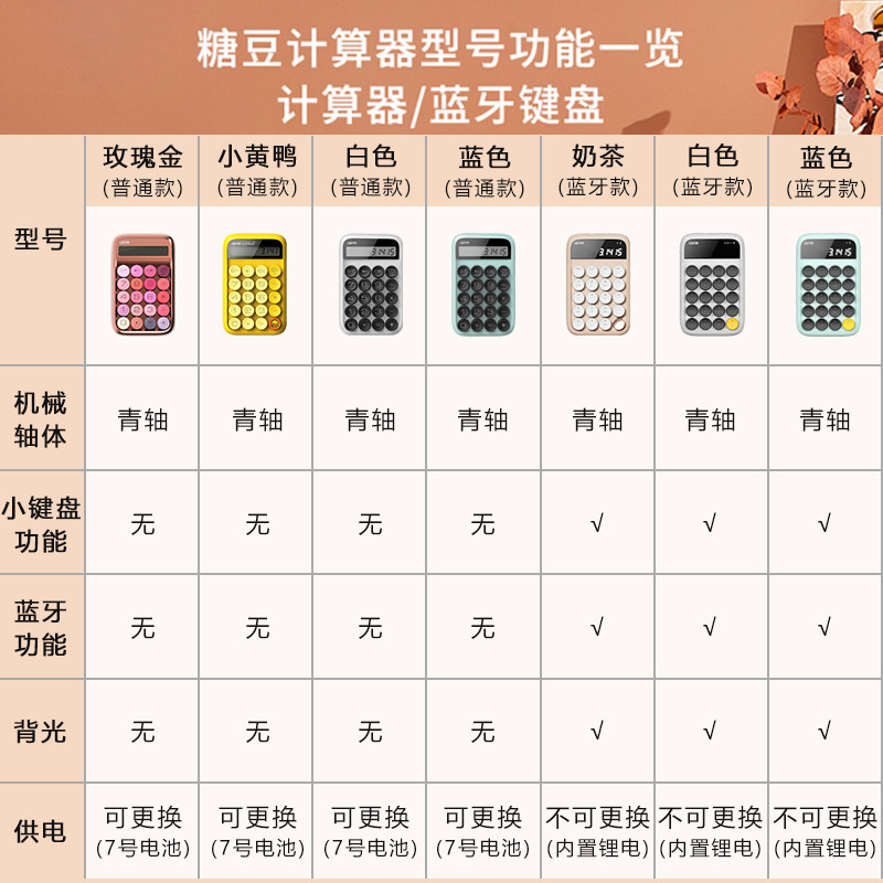 LOFREE 로페 계산기 로페 숫자 키패드 그린 옐로우 블랙 밀크티 컬러 실버 로즈 골드