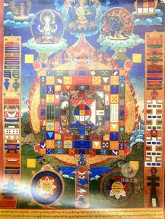 饰画 民族风年画贴画装 十二生肖文殊九宫八gua 门孜康藏医院