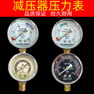 氧气乙炔压力表表头氮气氢气氩气二氧化碳表头C02丙烷减压器配件