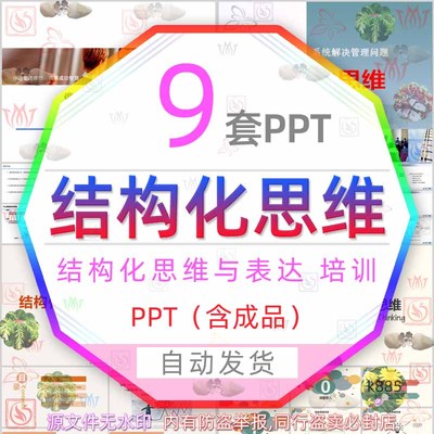 公司管理干部结构化思维培训PPT模板企业像咨询顾问一样思考方法