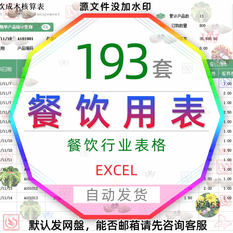 饭店餐饮用表收支记账成本核算经营毛利润营业日报统计excel表格3