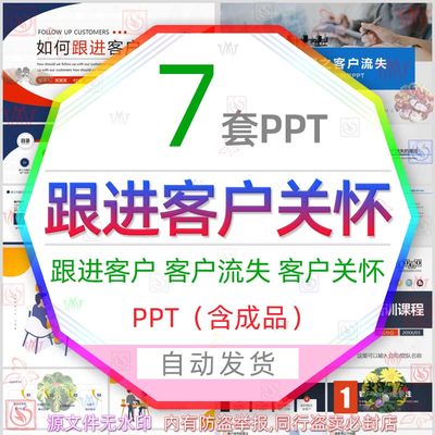 如何跟进客户关怀改善客户服务培训PPT模板防止客户流失客户开发