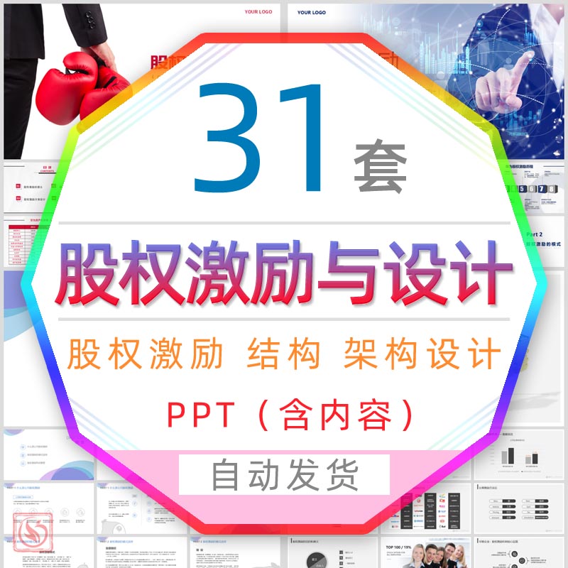 企业股权设计系统股权激励方案PPT模板公司合伙人股份架构结构wps