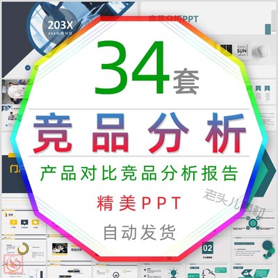 公司产品对比门户首页竞品分析报告PPT模板电商品牌竞争数据统计