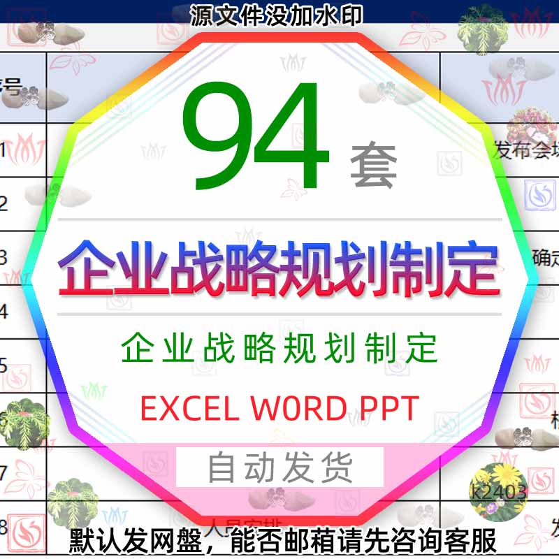 品牌推广企业战略规划制定策略执行营销规划产品渠道ppt表格EXCEL