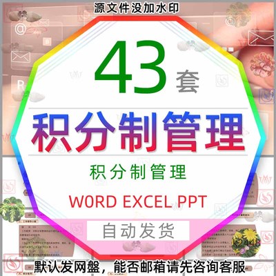 积分制度方案流程表格word企业积分制管理培训EXCEL表格ppt模板图