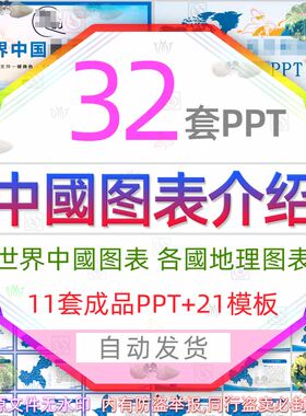 中国各省市区县图表介绍PPT模板世界各国地理表格简介数据统计wps