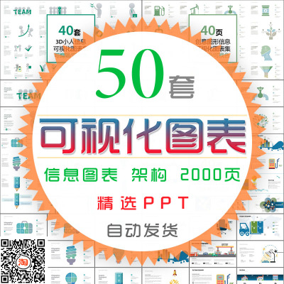 公司可视化信息图表PPT模板立体扁平化企业组织架构统计数据分析