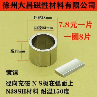 定做磁铁电机磁瓦R14*R11.5*19*45圆形圆环方形径向耐高温N38SH