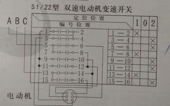 长信温州市长江电器开关厂 10A双速电机变速开关 LW8D-10S1/2.2