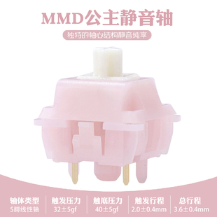 公主静音轴顺滑手感客制化机械键盘热插拔开关5脚线性码字福音