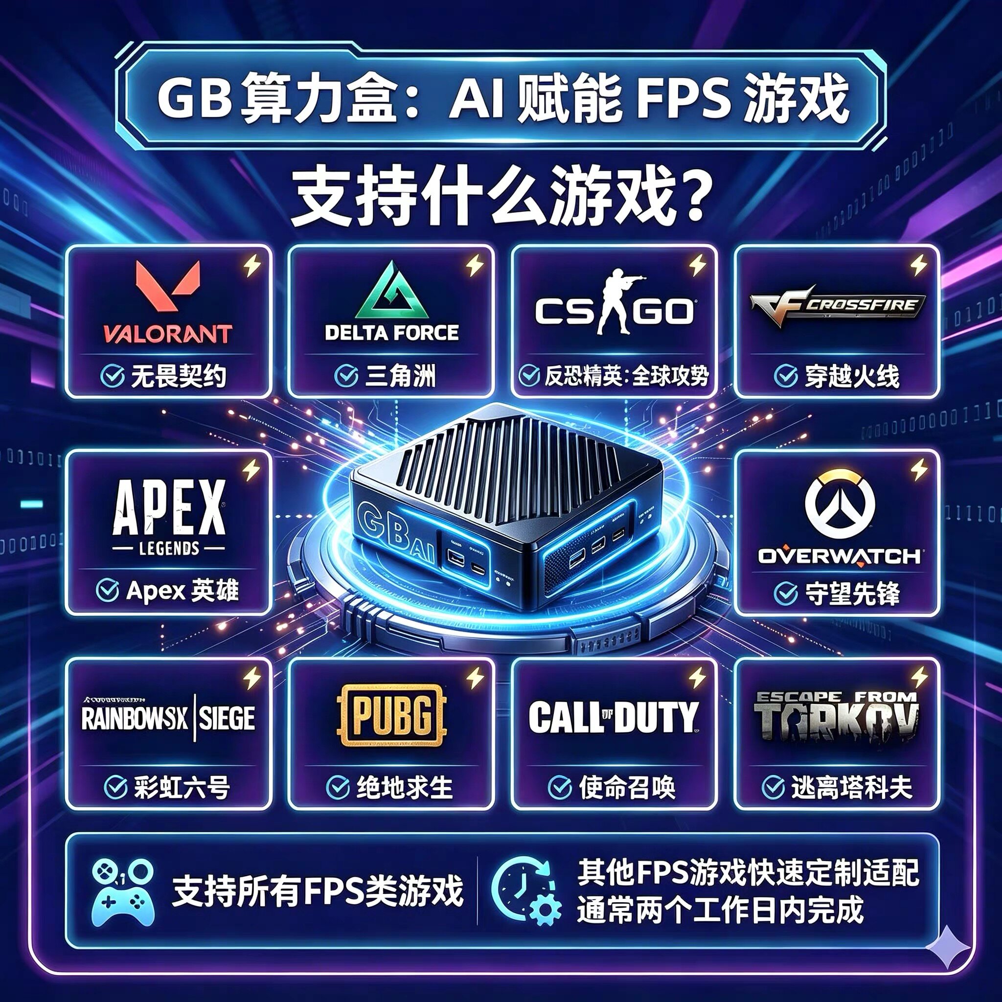 DMA三件套吃鸡洲CS定制固件图片