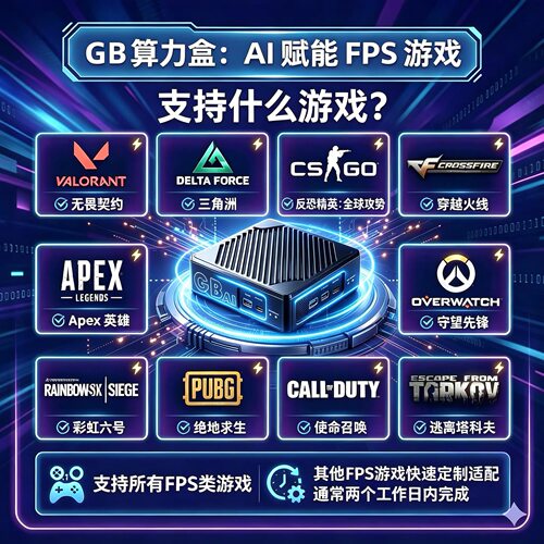 DMA三件套吃鸡洲CS定制固件