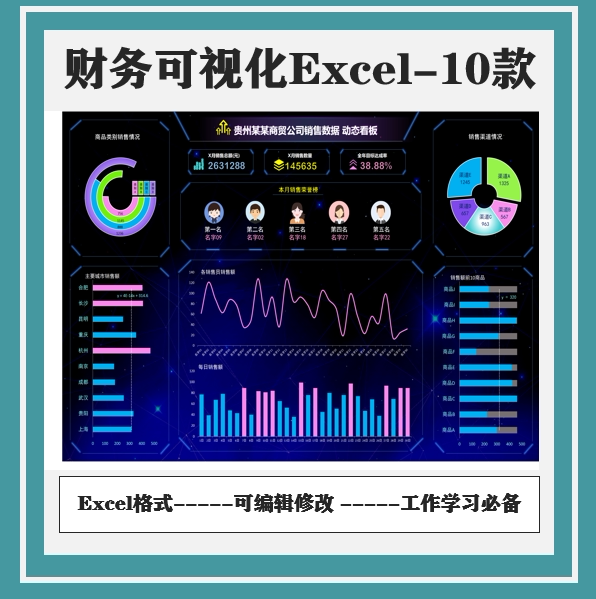 公司财务年度销售数据可视化表格自动生成动态看板excel表模板46
