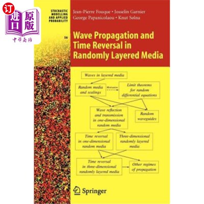 海外直订Wave Propagation and Time Reversal in Randomly Layered Media 随机层状介质中的波传播与时间反转