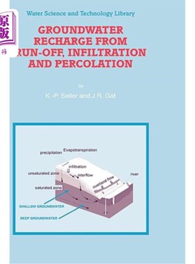 海外直订Groundwater Recharge from Run-Off, Infiltration and Percolation 径流、渗透和渗滤对地下水的补给