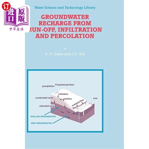 海外直订Groundwater Recharge from Run-Off, Infiltration and Percolation 径流、渗透和渗滤对地下水的补给