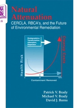 海外直订Natural Attenuation 自然衰减
