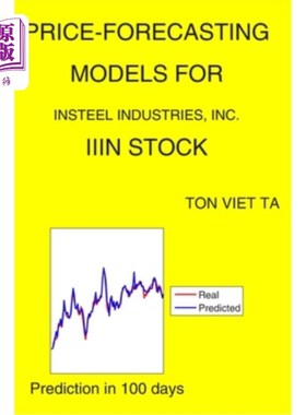 海外直订Price-Forecasting Models for Insteel Industries, Inc. IIIN Stock 钢铁工业公司价格预测模型IIIN股票