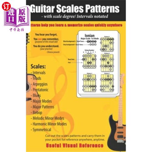 海外直订Guitar Scales Patterns with scale degree/ intervals notated 有刻度度/音程标记的模式