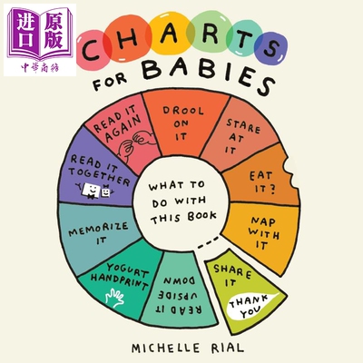 宝宝的趣味图表ChartsforB