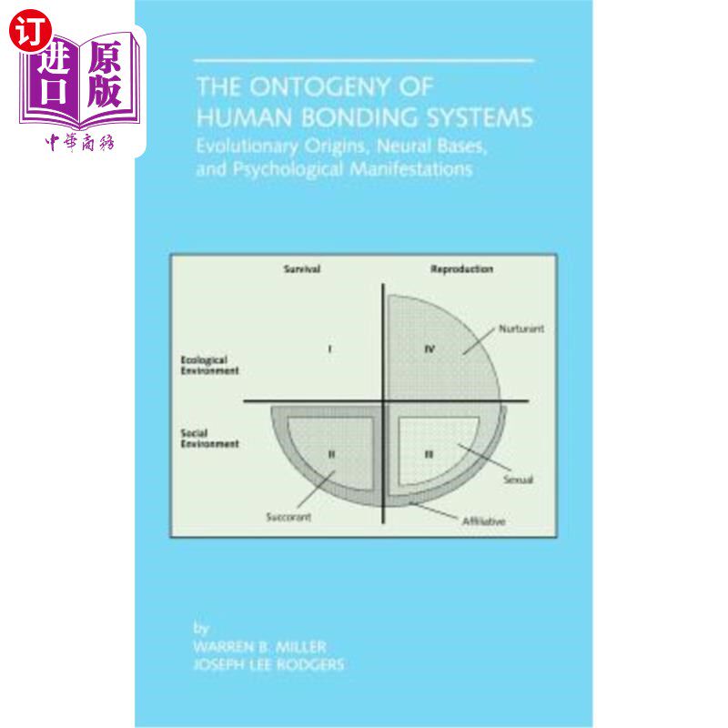 海外直订The Ontogeny of Human Bonding Systems: Evolutionary Origins, Neural Bases, and P 人类联结系统的个体发生：进化