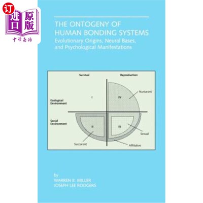 海外直订The Ontogeny of Human Bonding Systems: Evolutionary Origins, Neural Bases, and P 人类联结系统的个体发生：进化