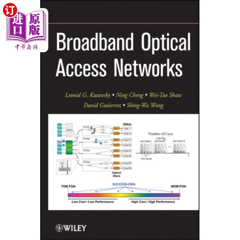 海外直订Broadband Optical Access Networks 宽带光接入网
