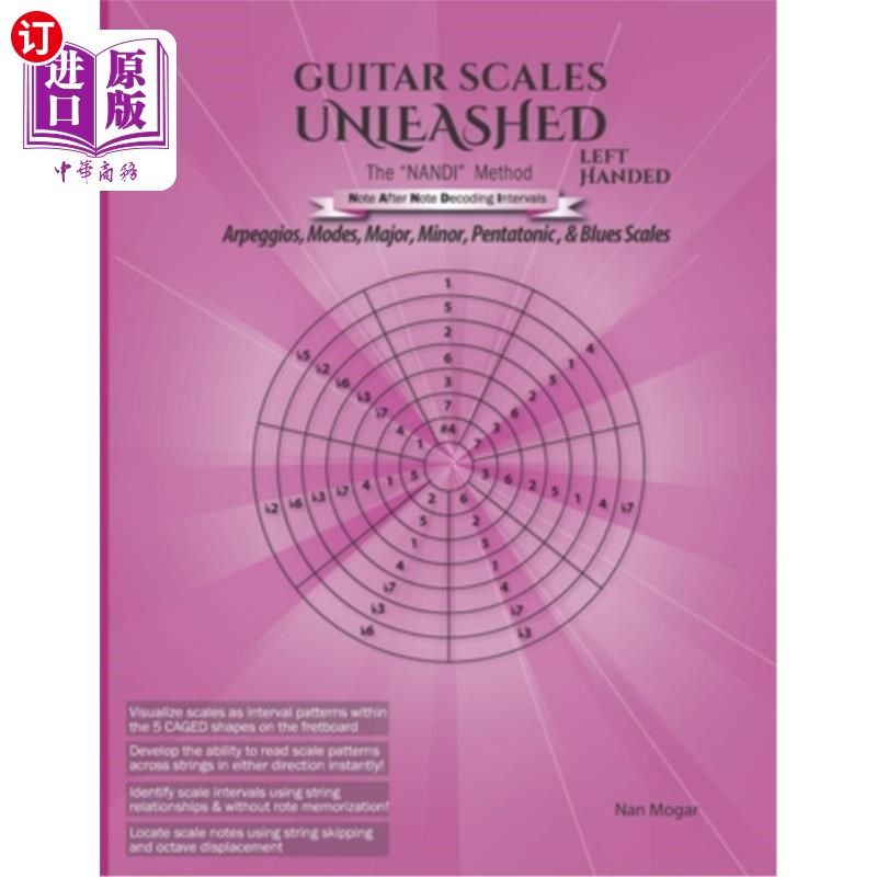 海外直订Guitar Scales Unleashed - Left Handed: Arpeggios, Modes, Major, Minor, Pentatoni 吉他音阶释放-左手:琶音，模