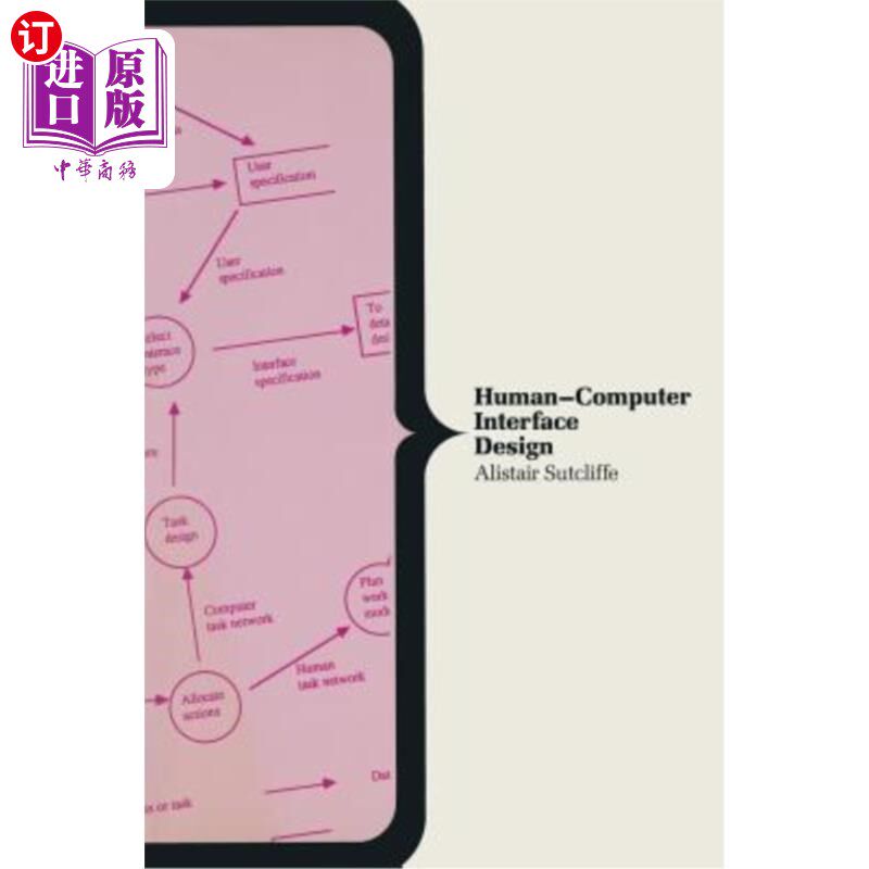 海外直订Human-Computer Interface Design 人机界面设计
