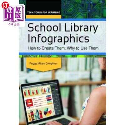 海外直订School Library Infographics: How to Create Them, Why to Use Them 学校图书馆信息图表：如何创建它们，为什么要