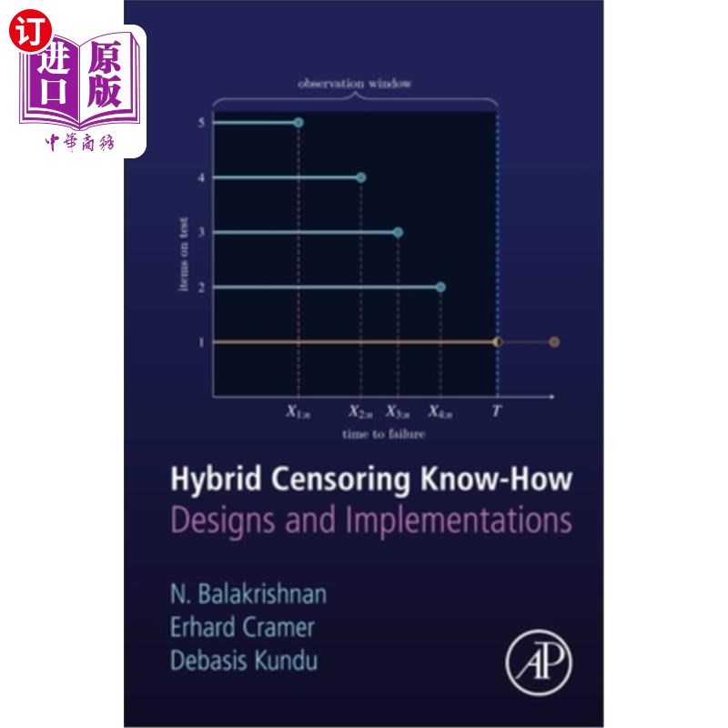 海外直订Hybrid Censoring Know-How: Designs and Implementations 混合审查技术:设计与实现