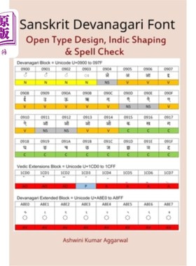海外直订Sanskrit Devanagari Font: Open Type Design, Indic Shaping & Spell Check 梵文德文字体：开放字体设计，印度形