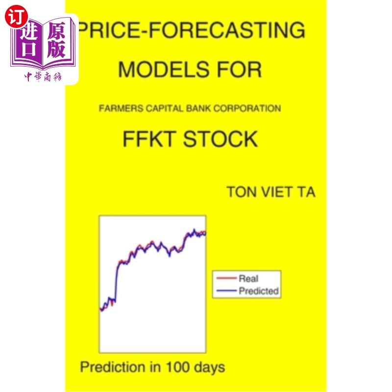 海外直订Price-Forecasting Models for Farmers Capital Bank Corporation FFKT Stock 农民资本银行股份有限公司FFKT股票价