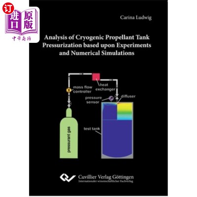 海外直订Analysis of Cryogenic Propellant Tank Pressurization based upon Experiments and  基于实验和数值模拟的低温推