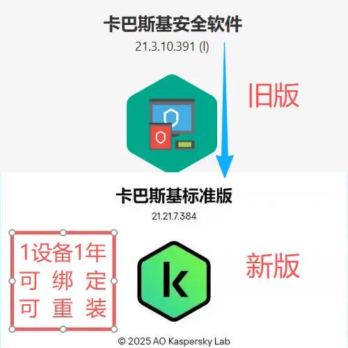卡巴斯基安全软件/标准版2025电脑杀毒1设备1年可绑定可重装
