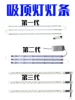 Товары от 杨乐精品小店