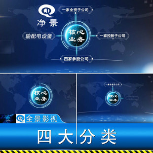 蓝科技分类展示说明组成部门业务领域企业宣传图形表格架构ae模板