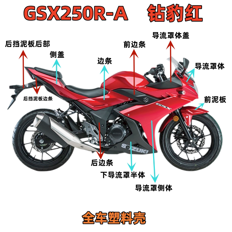 适用19款铃木gsx250r-a钻豹红导流罩侧体护板大灯罩壳侧盖前泥板