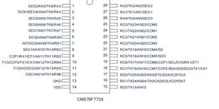 全新原装CMS79FT738,CMS79F738中微芯片 库存现货