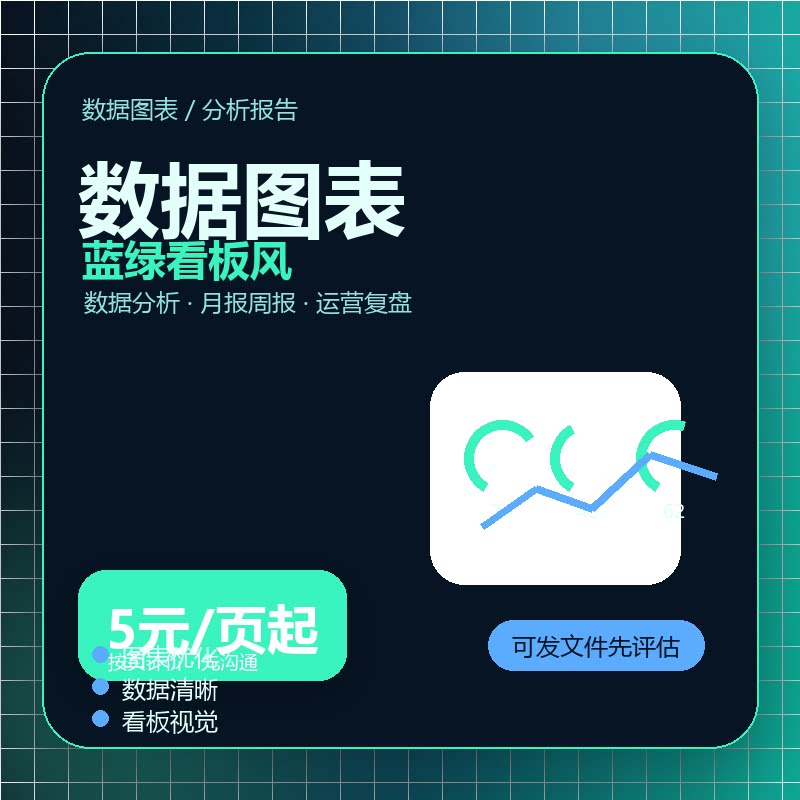 数据图表PPT排版美化 分析报告运营复盘 幻灯片设计服务