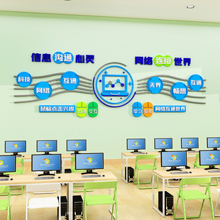 饰班级文化墙贴培训机构背景墙 信息网络科技计算机教室布置墙面装