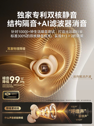 硅胶耳塞睡眠睡觉专用超级隔音不伤耳朵宿舍办公午休防吵静音神器