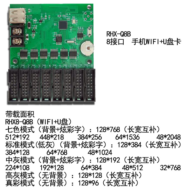 LED信卡手机WIFIH门头瑞合无线B控制卡Q室外R8X8全彩显示屏异步-